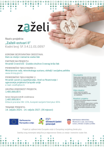 Letak ZAŽELI-OSTVARI II 
